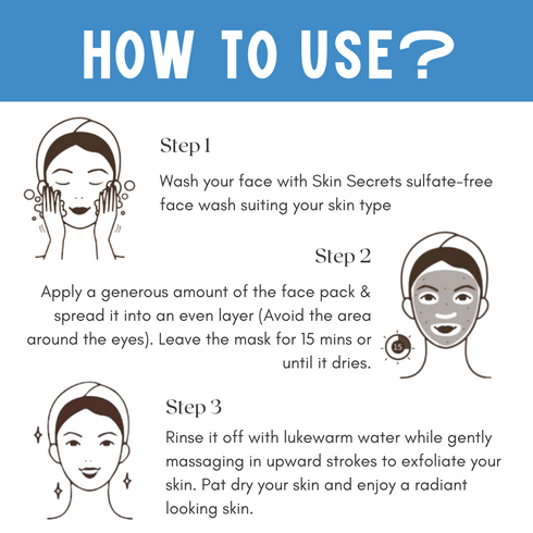 Skin Secrets Milk Protein Pack