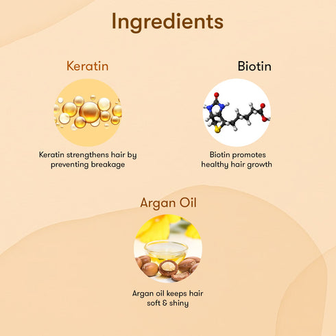 The Skin Story Keratin Hair Care Duo for Frizzy Hair & Oily Scalp