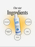 SAYY Dandri Guard Anti Dandruff Shampoo