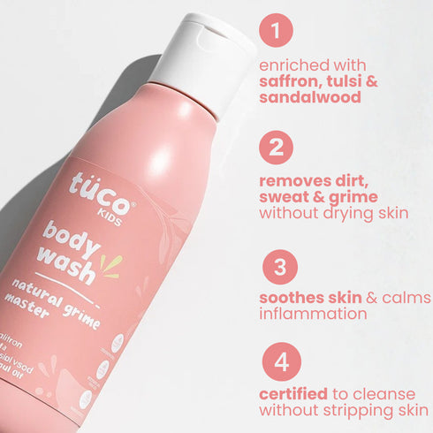Tuco Kids Bathtime Essentials