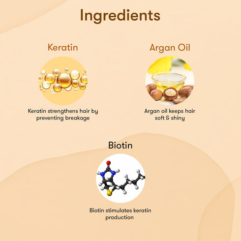 The Skin Story Sulphate Free Shampoo & Conditioner For Dry & Damaged Hair