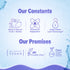 Aqualogica Illuminate+ Oil Free Moisturizer