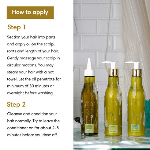 Theearthcollective in Anti Dandruff Regime