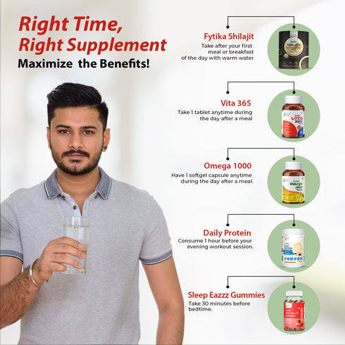 Fytika Daily Wellness Combo