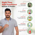 Fytika Daily Wellness Combo