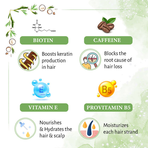 Keya Seth Aromatherapy Rosemary Tea Tree Coconut Serum & Shampoo Combo