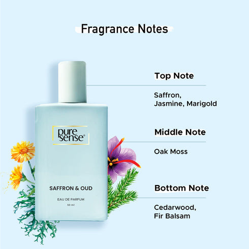 PureSense Saffron & Oud Women's Perfume Floral Long Lasting Perfume for Women