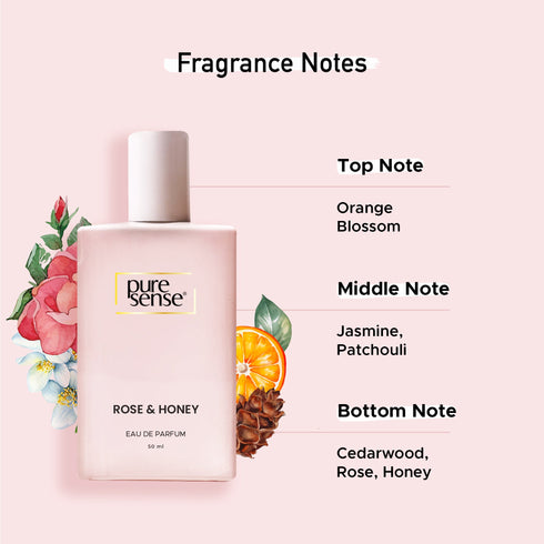 PureSense Rose & Honey Women's Perfume Floral Long Lasting Perfume for Women