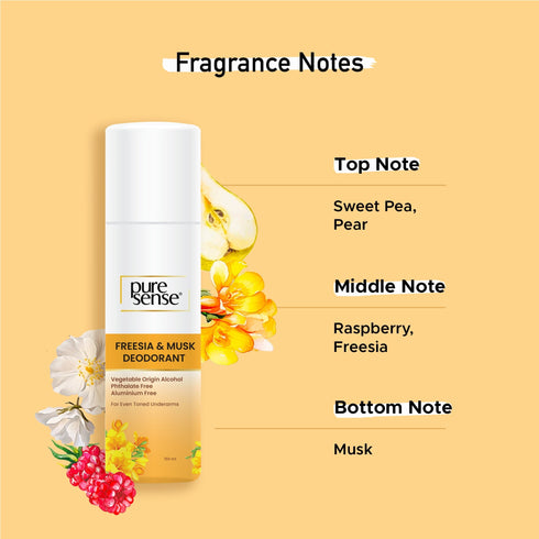 PureSense Freesia & Musk Women's Whitening Deo Glycolic Acid & Niacinamide