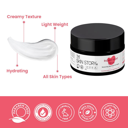 The Skin Story Anti- Aging Comboi with Jade Roller