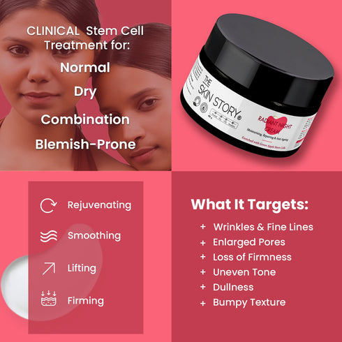 The Skin Story Anti-Aging Radiant Night Cream