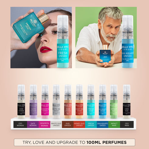 Bella Vita Luxury Perfume Trial Pack