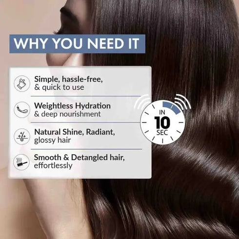 Thriveco 10 Seconds Hair SPA