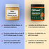 Fitfeast Shark Tank Peanut Butter Combo