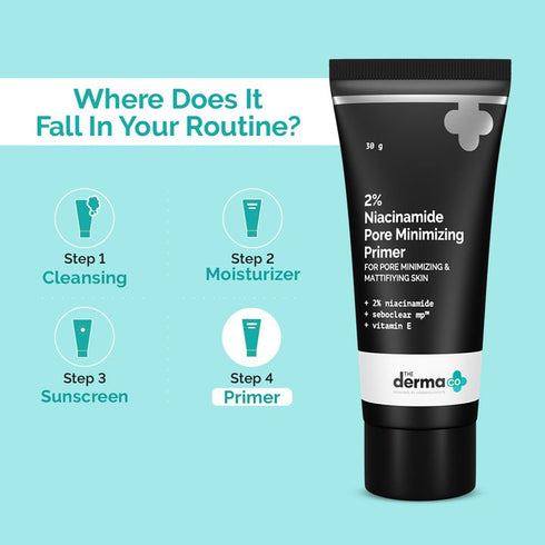 The Derma co 2% Niacinamide Pore Minimizing Primer For Pore Minimizing & Mattifying Skin