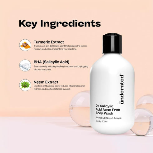 Underated Salicylic Acid 2% Acne Free Body Wash