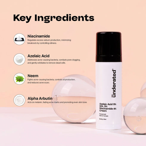 Underated Azelaic Acid 9% GDL 5% Niacinamide 4% Cream