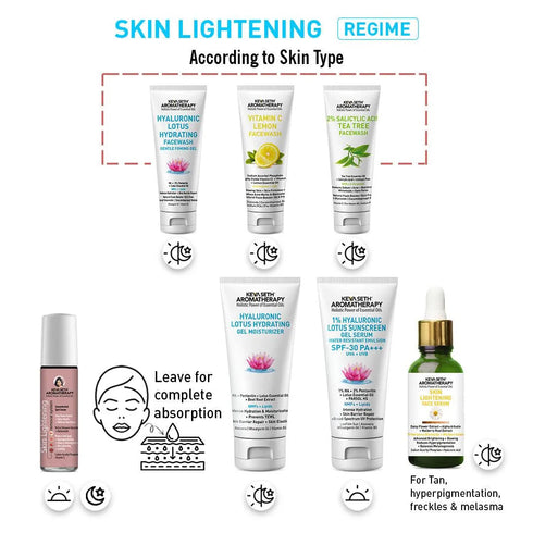 Keya Seth Aromatherapy Skin Lightening Spot Serum