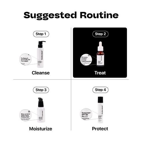 Underated 25% Aha + 2% Bha + 5% Pha Peeling Solution