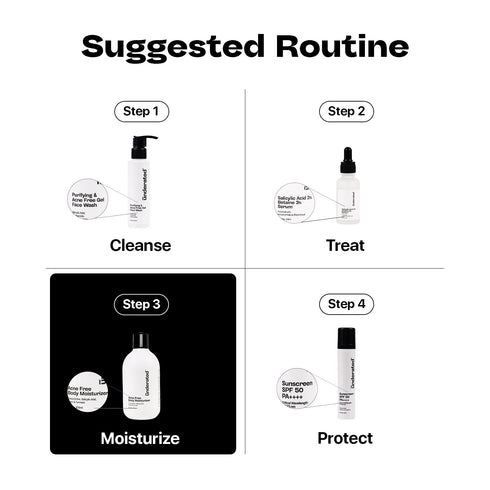 Underated Acne Free Body Moisturizer