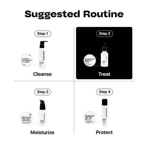 Underated Niacinamide 5% Betaine 3% Serum