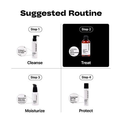 Underated 3% Niacinamide + 1% Hyaluronic Acid Pore Minimizing Toner