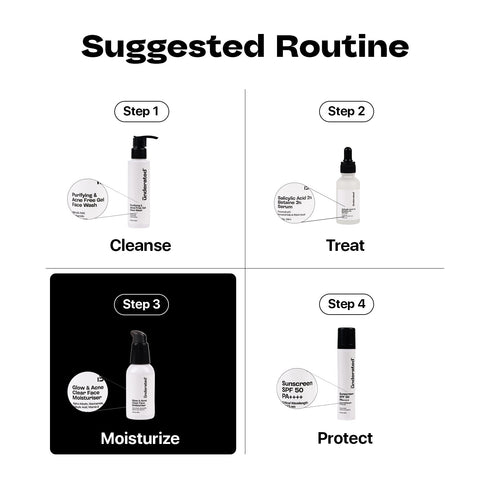 Underated Glow and Acne Clear Face Moisturiser
