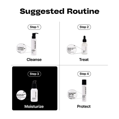 Underated Oil Free Serum Moisturizer