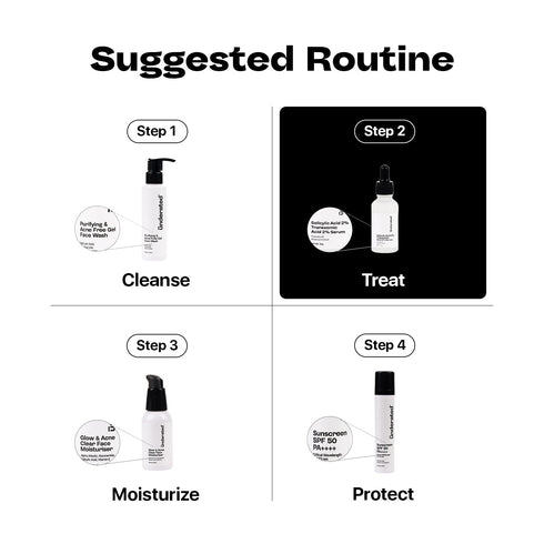 Underated Salicylic Acid 2% + Tranexamic Acid 2% Serum