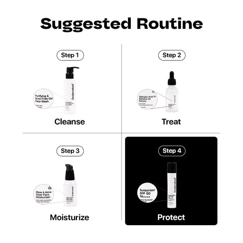 Underated Sunscreen SPF 50 PA++++