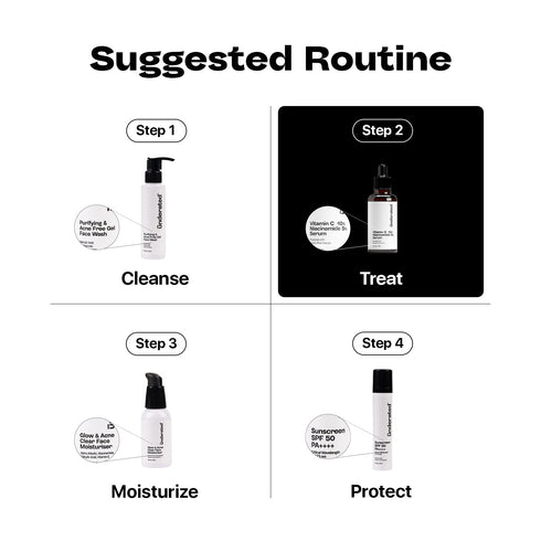 Underated 10% Vitamin C 5% Niacinamide Serum