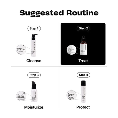 Underated Retinol Liposomes Serum