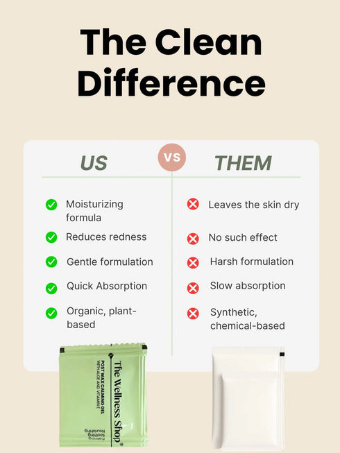 The wellness shop POST WAX CALMING GEL WITH ALOE AND VITAMIN E