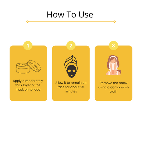 Omorfee India Purifying Face Pack (Oily and Acne-Prone Skin)