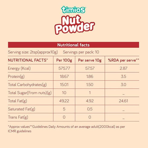 Timios 100% Organic Nut Powder Sweetened with Jaggery & Date Powder