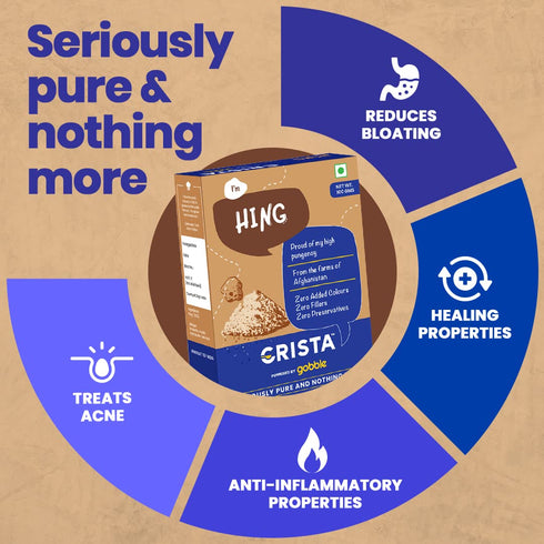 CRISTA Masala Spice Box