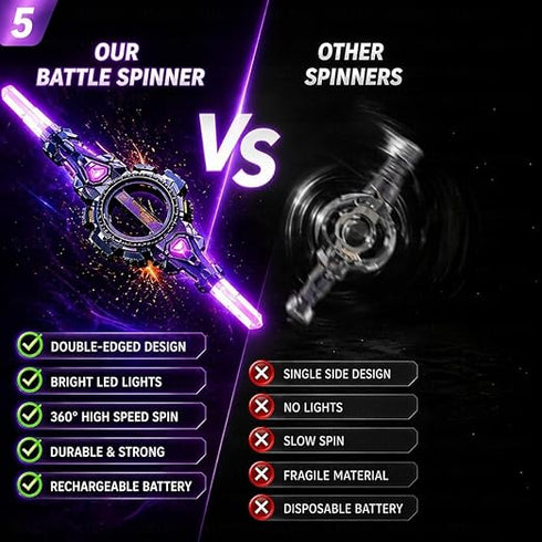Retractable Rechargeable LED Spark Sword