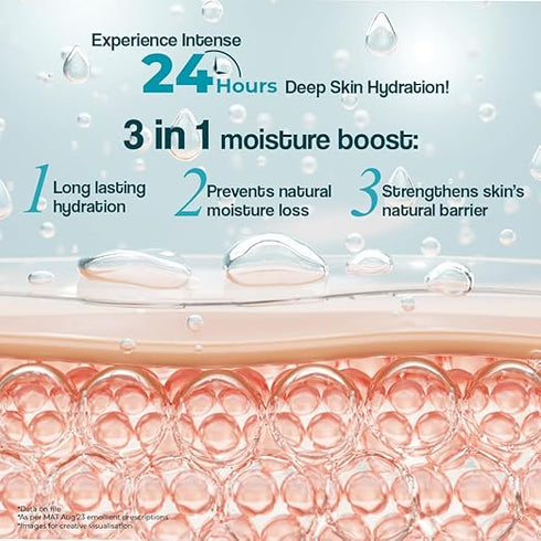 Venusia Max Intensive Moisturizing Cream