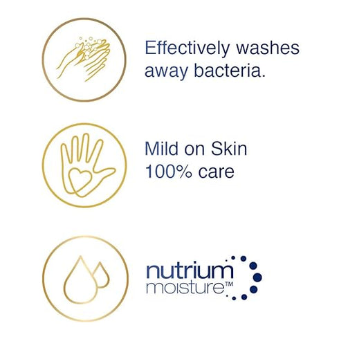 Dove Deeply Nourishing Body Wash