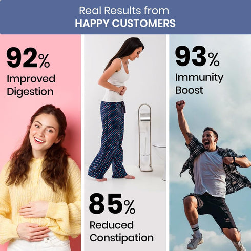 Himalayan Organics Probiotics Supplement 50-Billion