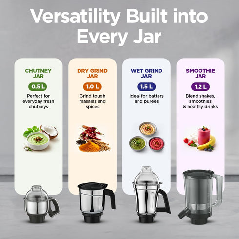 Preethi Zodiac MG-218 Mixer Grinder, 750 Watt, 5 Jars - 3 in 1 Insta Fresh Juicer Jar & Master Chef Food Processor Jar, Black/Light Grey