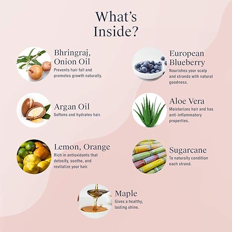 Arata Hair Fall Control Combo