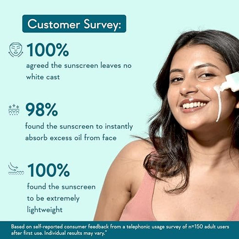 WishCare Niacinamide Oil Balance Fluid Sunscreen SPF 50 PA++++