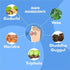 Herbal Hills Ayurveda Gautyhills Tablets