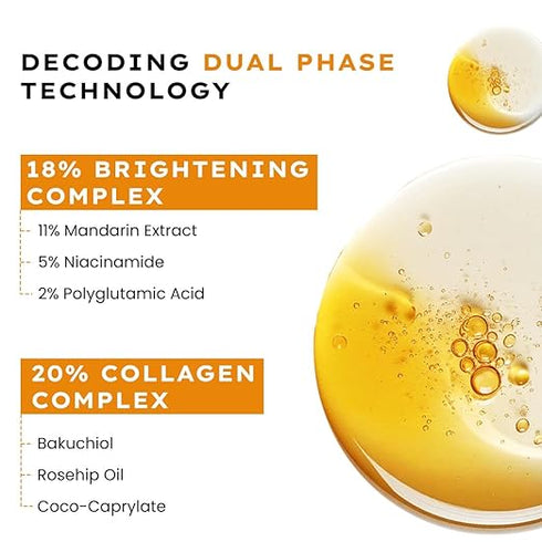 Hyphen 18% Brightening + 20% Collagen Face Serum