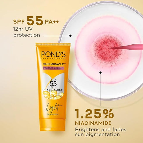 POND's Sun Miracle SPF 55 Pa++ Cream Gel