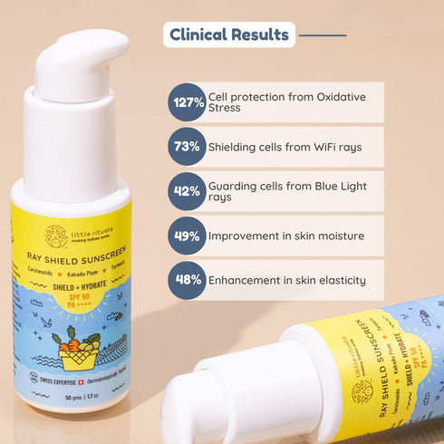Little Rituals Baby Sunscreen for Kids 0-15 Yrs SPF 50 PA++++