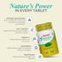 Patanjali Spirulina Capsule with Moringa