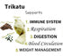 Himalaya Wellness Pure Herbs Trikatu Digestive Wellness 60Tabs