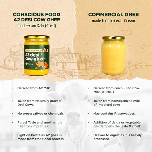 Conscious Food A2 Desi Cow Ghee